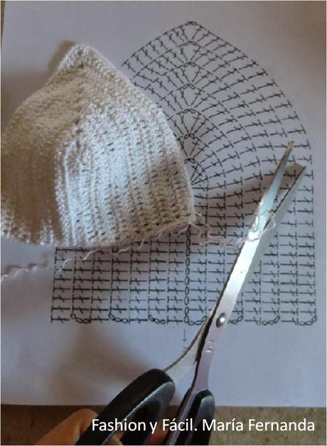 ¿Cómo tejer unas copas para hacer un top para el verano? Tejido a ganchillo fácil (How to make a crocheted top for the summer) ¿Cómo tejer unas copas para hacer un top para el verano? Tejido a ganchillo fácil (How to make a crocheted top for the summer)