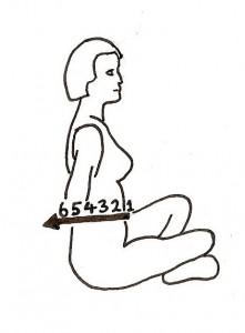 Tupler_ascensores Diástasis abdominal