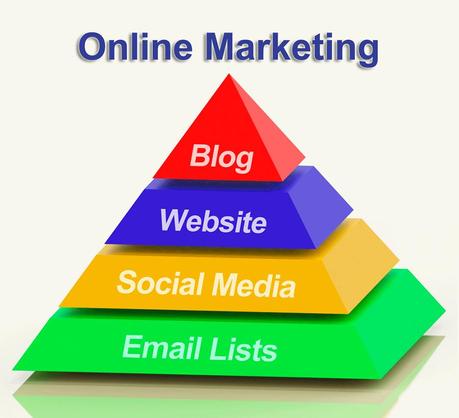 Planificación del Marketing Online