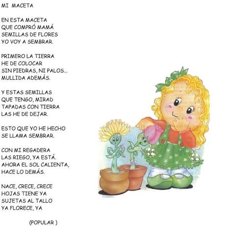 ¡Feliz Día de la Primavera!!! Dibujos y poemas para disfrutar