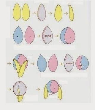 Moldes para hacer conejitos tiernos