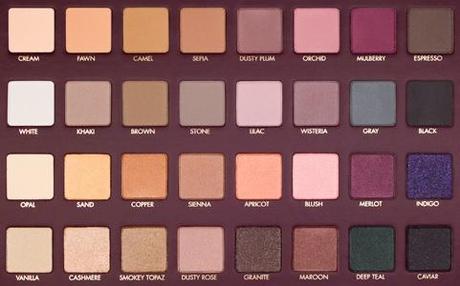próxima Lorac Mega Pro Palette, sombras al detalle próxima Lorac Mega Pro Palette, sombras al detalle