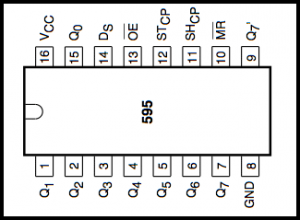 74HC59574HC595 74hc595