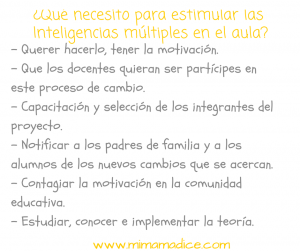 Estimular las inteligencias múltiples en el aula alt