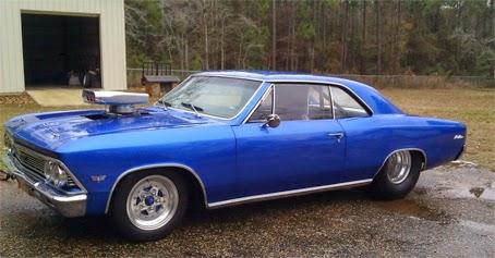 Potencia al estilo Muscle Car americano muscle car americano