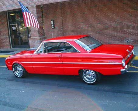 Potencia al estilo Muscle Car americano muscle car americano