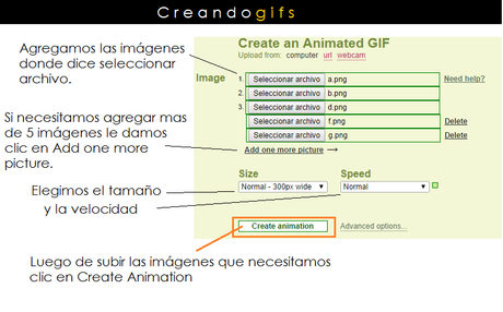 Cómo hacer un gif para el blog