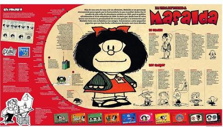 ¡Grandes 50 años Mafalda ! ¡Grandes 50 años Mafalda !
