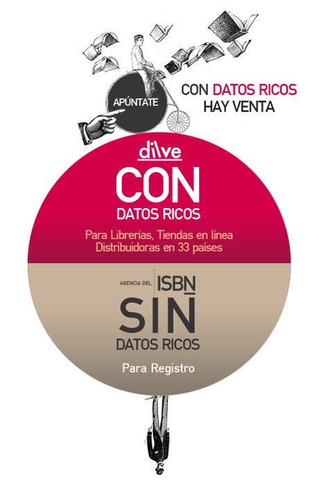 ¿En qué consisten los “datos ricos” del ISBN? Publicidad de la Agencia del ISBN para fomentar la compra de datos ricos.
