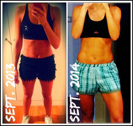 Lo que he conseguido con el #ProyectoFit2014 Lo que he conseguido con el #ProyectoFit2014