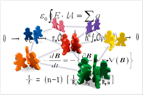 Los 6 pasos para calcular el ROI de tus acciones sociales como un profesional