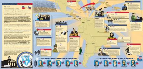 Transformaciones globales y cambios de poder en América Latina y el Caribe usinterventions45