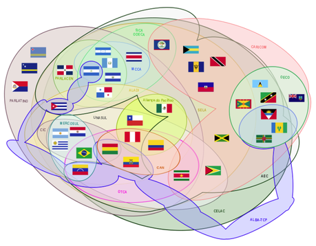 Transformaciones globales y cambios de poder en América Latina y el Caribe Captura de pantalla 2014-09-30 a la(s) 11.16.16