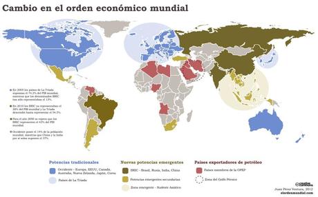 Transformaciones globales y cambios de poder en América Latina y el Caribe cambioordenmundial