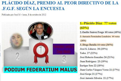 Elecciones F.G.F.: Entrevista al candidato Juan C. Vázquez Veras (Segunda parte) Elecciones F.G.F.: Entrevista al candidato Juan C. Vázquez Veras (Segunda parte)
