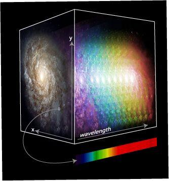 Diseccionando galaxias con el sondeo CALIFA Diseccionando galaxias con el sondeo CALIFA