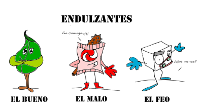 ¿LOS EDULCORANTES ENGORDAN? Endulzantes