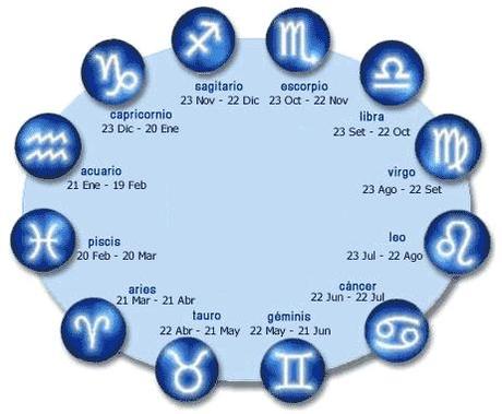 Como adivinar el signo astrologico de alguien Como adivinar el signo astrologico de alguien