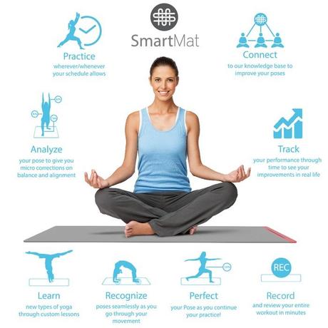 Colchoneta para Yoga SmartMat