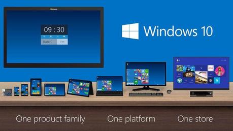 Windows 10 Convergencia