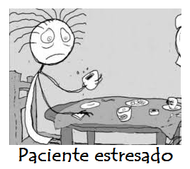 Paciente empoderado: Si, pero con límites… Paciente Empoderado