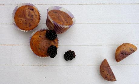 Buenos días de lunes!! a empezar con buen pie esta semana... Buenos días de lunes!! a empezar con buen pie esta semana...