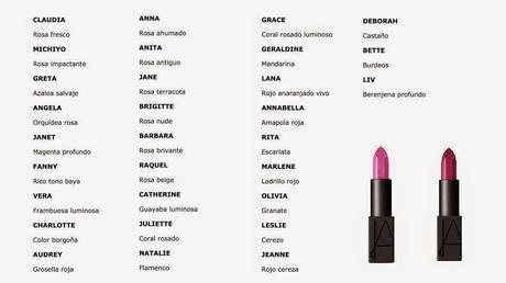 AUDACIOUS LIPSTICK COLLECTION | Celebrando los 20 años de NARS AUDACIOUS LIPSTICK COLLECTION | Celebrando los 20 años de NARS