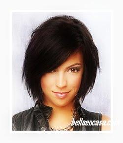 Cortes de cabello corto 2015 Cortes de cabello corto 2015