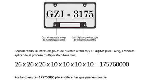 Ejercicios de Combinaciones y Permutaciones. Ejercicios de Combinaciones y Permutaciones.