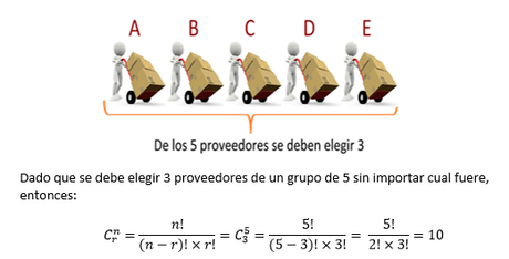 Ejercicios de Combinaciones y Permutaciones. Ejercicios de Combinaciones y Permutaciones.