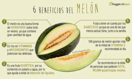 Un CUENTO SUCULENTO que te ayudará a que los niños coman MELÓN y otras frutas a montón Un CUENTO SUCULENTO que te ayudará a que los niños coman MELÓN y otras frutas a montón