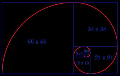 Fibonacci también juega al fútbol