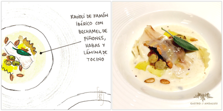 1ª Quedada de #asaltablogs en Granada 1ª Quedada de #asaltablogs en Granada