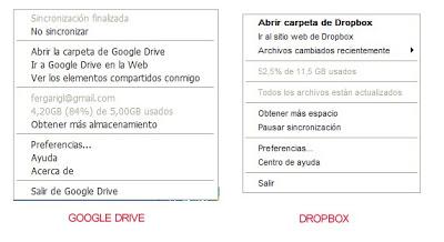 Google Drive ataca a la línea de flotación de Dropbox Google Drive ataca a la línea de flotación de Dropbox