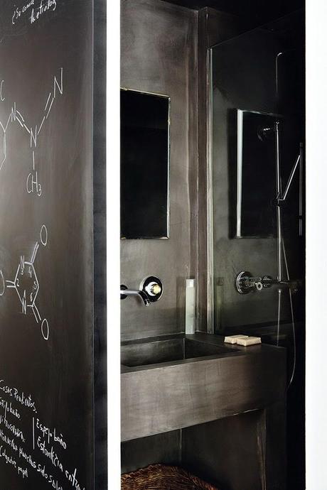 Formulando el loft perfecto Formulando el loft perfecto