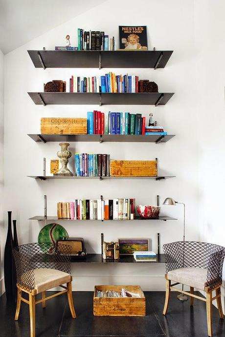 Formulando el loft perfecto Formulando el loft perfecto