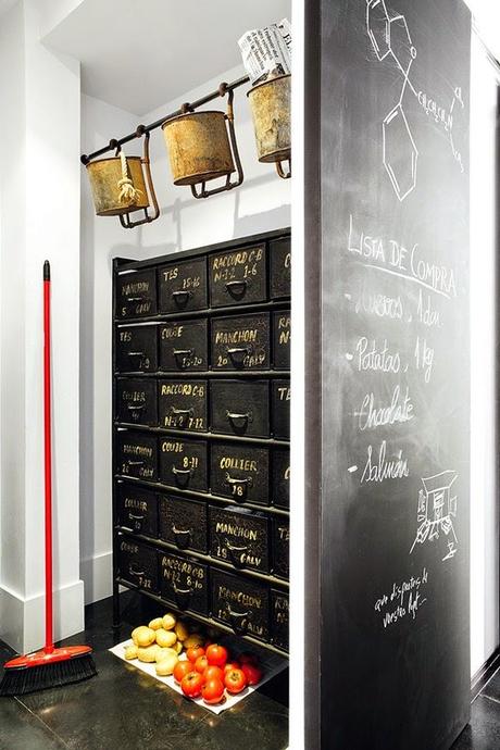 Formulando el loft perfecto Formulando el loft perfecto