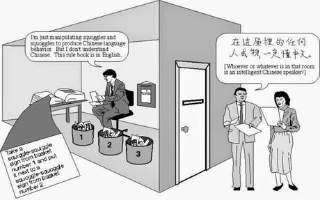 Los mitos de la razón. La Habitación China. Los mitos de la razón. La Habitación China.