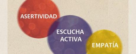 ASERTIVIDAD: LA IMPORTANCIA DE SABER DECIR QUE NO ASERTIVIDAD: LA IMPORTANCIA DE SABER DECIR QUE NO