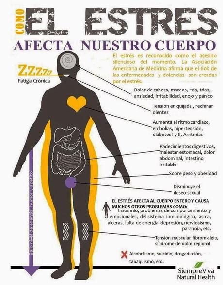 ¡Estoy atacá! ¿Cómo me relajo? ¡Estoy atacá! ¿Cómo me relajo?