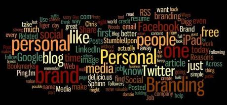 Personal Branding: ¿Qué es y cómo aprovecharlo? Personal Branding: ¿Qué es y cómo aprovecharlo?