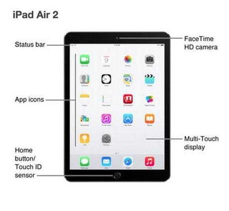 Por error Apple revela las nuevas iPad Mini 3 y iPad Air 2, que tienen previsto presentar mañana ipad-air-2