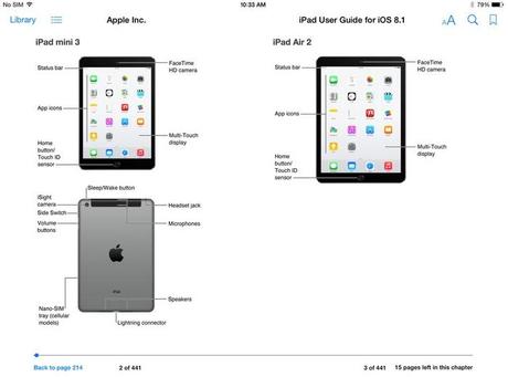 Por error Apple revela las nuevas iPad Mini 3 y iPad Air 2, que tienen previsto presentar mañana ipad-mini-3-ipad-air-2