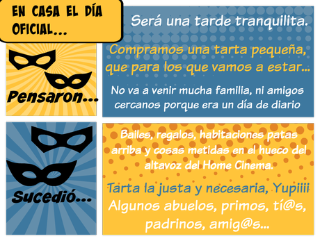Cómo sobrevivir a un cumpleaños (o más) Cómo sobrevivir a un cumpleaños (o más)