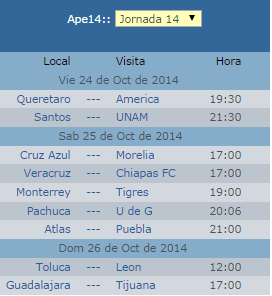 Calendario jornada 14 liga mx apertura 2014 futbol mexicano