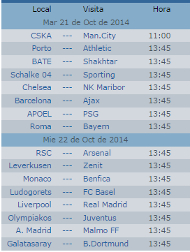 Calendario jornada 3 Champions League
