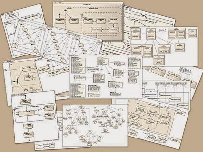 UML - Estructura: Diagrama de clases