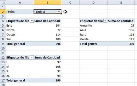 como vincular tablas dinamicas por un filtro de informe 06 Cómo Crear, Vincular Tablas Dinámicas por un Filtro de Informe