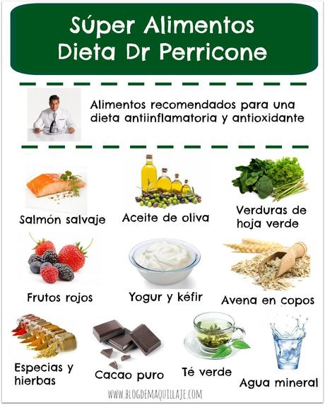 alimentos_perricone