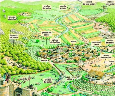 feudo medieval feudo medieval